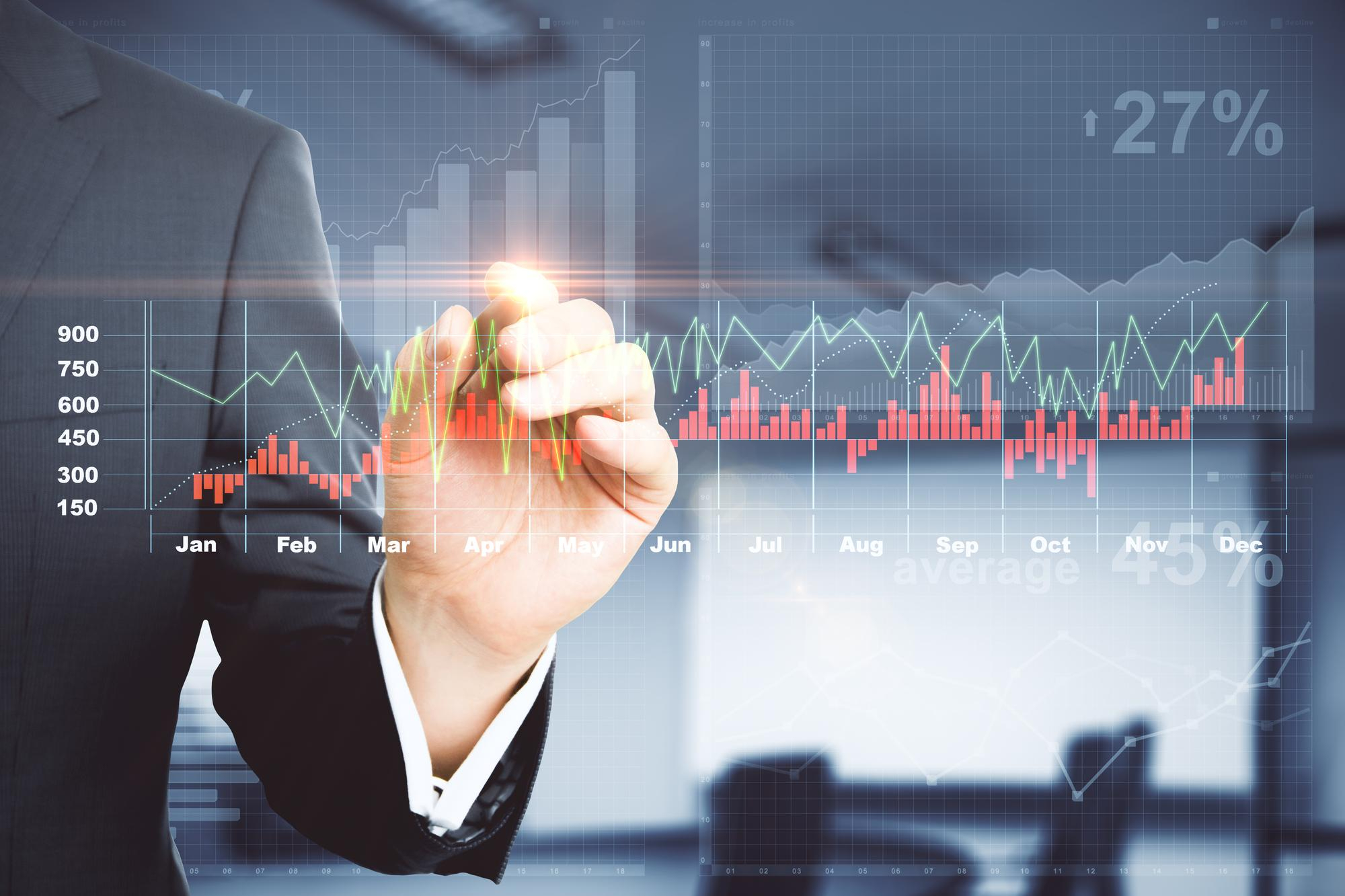 IPOs and Equity Offerings